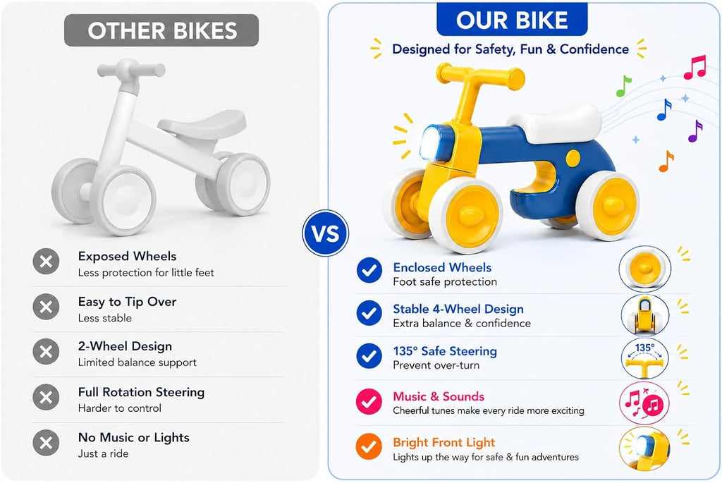 Toddler Balance Bike with Lights & Music